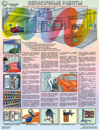 Безопасность в а/мастерских. Окрасочные работы. А2, 1л
