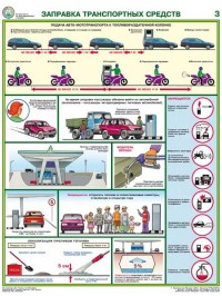 Безопасность работ на АЗС – 3 л., А2