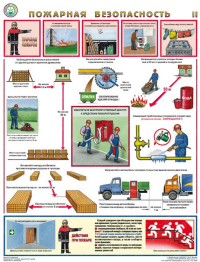 Пожарная безопасность, 3л., А2
