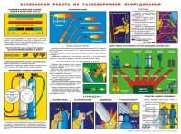 Безопасность труда при газовой сварке, 1л., А2