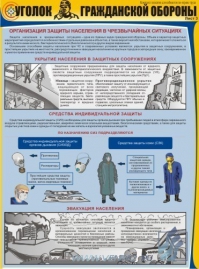 Уголок гражданской обороны., 3л., А2