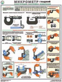 Микрометр гладкий, конструкция, настройка, измерения, 1 л., А2