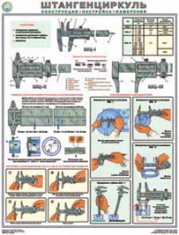 Штангенциркуль, конструкция, настройка, измерения, 1л., А2