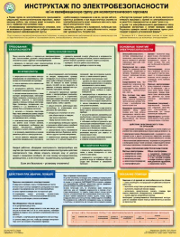 Инструктаж по электробезопасности на 1-ю квалификационную группу для неэлектрического персонала 
