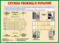 Защитные сооружения ГО, 10л., А3