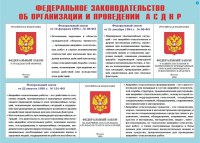 Комплект плакатов №9 «Аварийно-спасательные и другие неотложные работы», 10л., А3