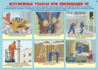 Комплект плакатов №9 «Аварийно-спасательные и другие неотложные работы», 10л., А3