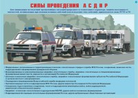 Комплект плакатов №9 «Аварийно-спасательные и другие неотложные работы», 10л., А3