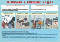 Комплект плакатов №9 «Аварийно-спасательные и другие неотложные работы», 10л., А3