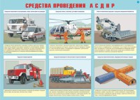 Комплект плакатов №9 «Аварийно-спасательные и другие неотложные работы», 10л., А3