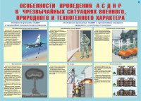 Комплект плакатов №9 «Аварийно-спасательные и другие неотложные работы», 10л., А3