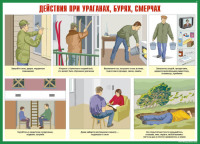 Комплект плакатов №2 «Действия населения при стихийных бедствиях», 10л., А3