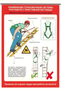 Требования по охране труда к применению лестниц, площадок, трапов