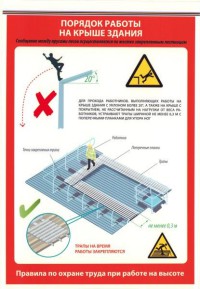 Требования по охране труда к применению лестниц, площадок, трапов
