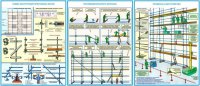 Строительные леса (конструкции, монтаж, проверка на безопасность, 3л., А2  ламинир