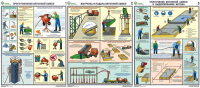 Безопасность бетонных работ на стройплощадке 3л, А2 ламинир