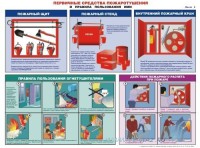 Первичные средства пожаротушения 2л., А2  ламинир