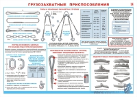 Грузозахватные приспособления, 1 л., А2 