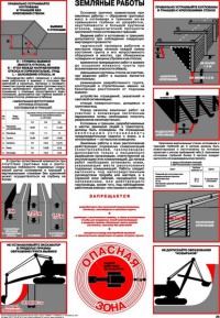 Земляные работы, 1л., А2