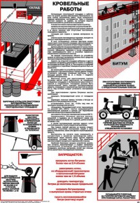 Кровельные работы, 1л., А2