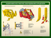 Устройство бульдозера