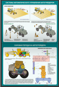 Устройство автогрейдера