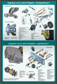 Устройство автогрейдера