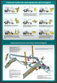 Устройство автогрейдера