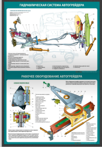 Устройство автогрейдера