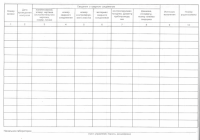 Журнал радиографического контроля. Приложение 15