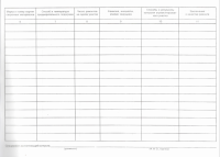 Журнал ремонта сварных соединений. Приложение С (рекомендуемое)