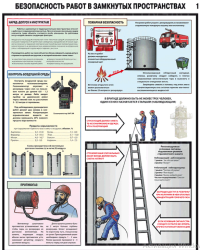 Безопасность работ в замкнутых пространствах 2л, ф. А2