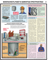 Безопасность работ в замкнутых пространствах 2л, ф. А2