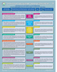 Организация обеспечения электробезопасности, 3 л. А2 