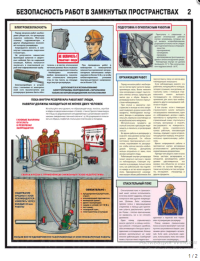 Безопасность работ в замкнутых пространствах 2л, ф. А2 ламинир