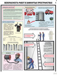 Безопасность работ в замкнутых пространствах 2л, ф. А2 ламинир