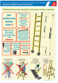 Требования безопасности при работе с приставных лестниц и стремянок, 2л, ф. А2 ламинир.