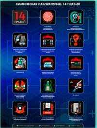 Химическая лаборатория. 14 правил элементарной промышленной безопасности. А2, 1л, ламинир