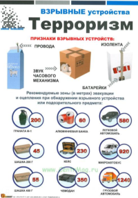 Комплект плакатов «Терроризм!» 6л, А3. самокл.