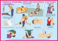 Комплект плакатов №5 «Первая медицинская помощь при чрезвычайных ситуациях», 10л., А3