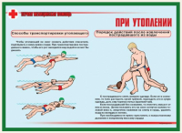 Первая медицинская помощь. 11 плакатов. формат А3