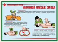 Первая медицинская помощь. 11 плакатов. формат А3