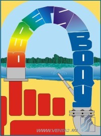 Экологическая безопасность, 10л., А3