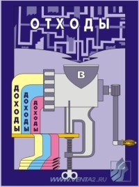 Экологическая безопасность, 10л., А3