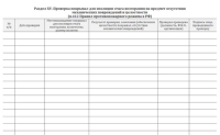 Журнал учета систем противопожарной защиты (расширенный)