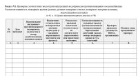 Журнал учета систем противопожарной защиты (расширенный)