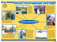 Аварийно-спасательные и другие неотложные работы (АСДНР) – 11 плакатов. Формат А-3.