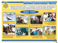 Аварийно-спасательные и другие неотложные работы (АСДНР) – 11 плакатов. Формат А-3.