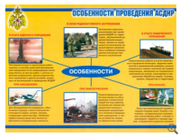 Аварийно-спасательные и другие неотложные работы (АСДНР) – 11 плакатов. Формат А-3.