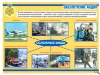 Аварийно-спасательные и другие неотложные работы (АСДНР) – 11 плакатов. Формат А-3.
